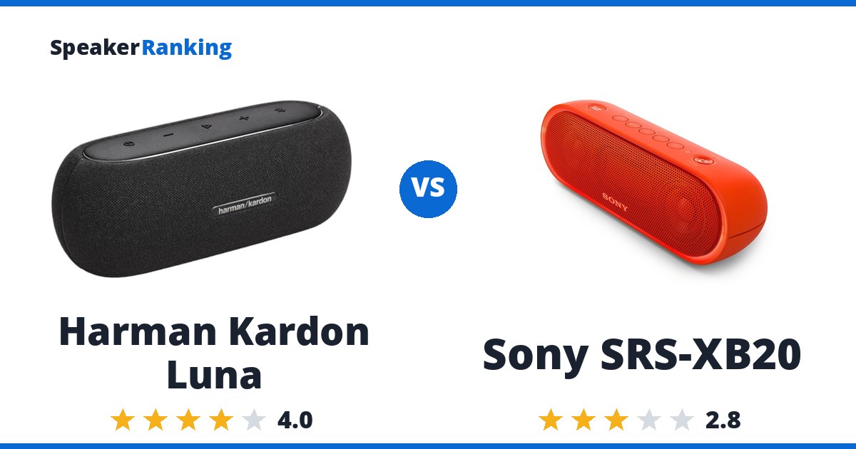 Harman Kardon Luna vs Sony SRS-XB20