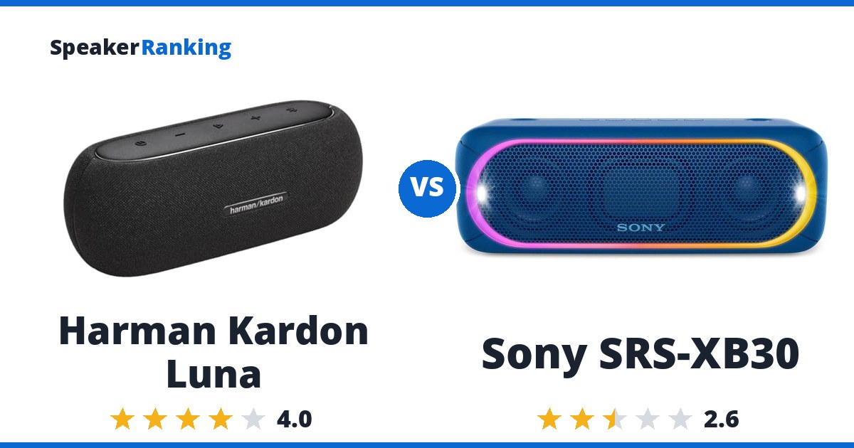 Harman Kardon Luna vs Sony SRS-XB30