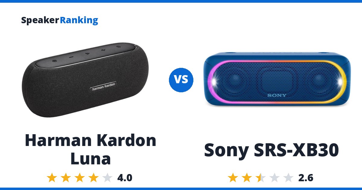 Harman Kardon Luna vs Sony SRS-XB30