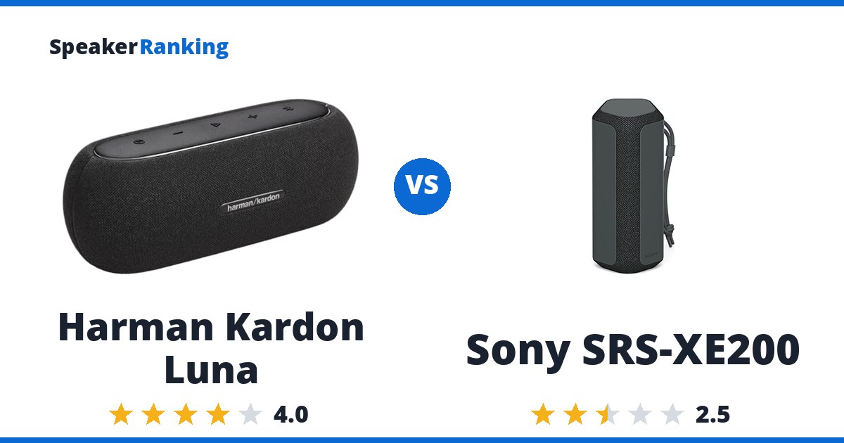 Harman Kardon Luna vs Sony SRS-XE200