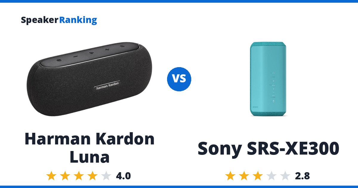 Harman Kardon Luna vs Sony SRS-XE300
