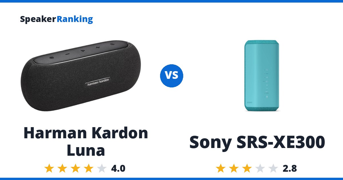 Harman Kardon Luna vs Sony SRS-XE300