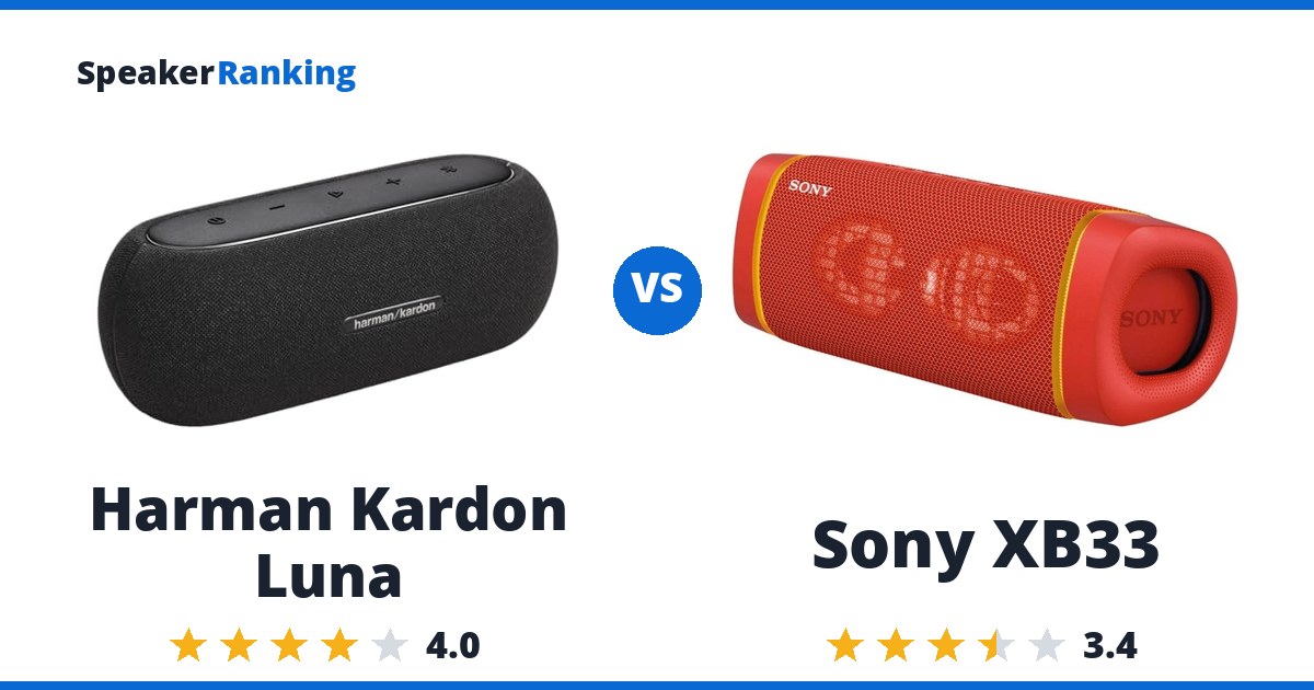 Harman Kardon Luna vs Sony XB33
