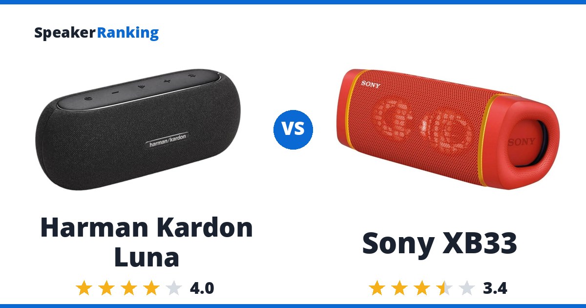 Harman Kardon Luna vs Sony XB33