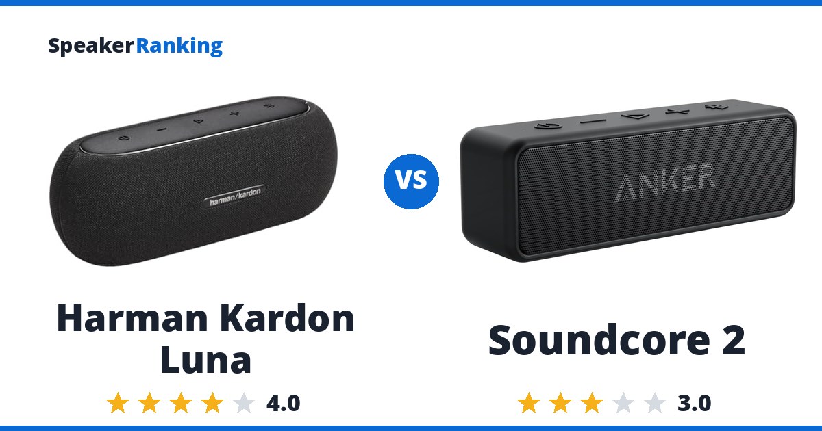 Harman Kardon Luna vs Soundcore 2
