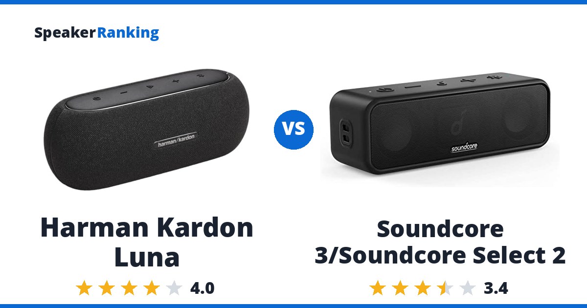 Harman Kardon Luna vs Soundcore 3/Soundcore Select 2