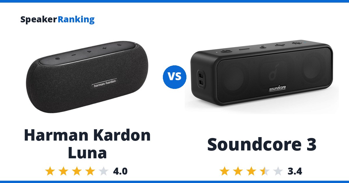 Harman Kardon Luna vs Soundcore 3