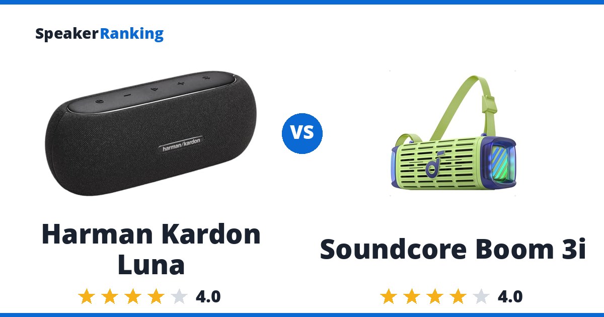 Harman Kardon Luna vs Soundcore Boom 3i