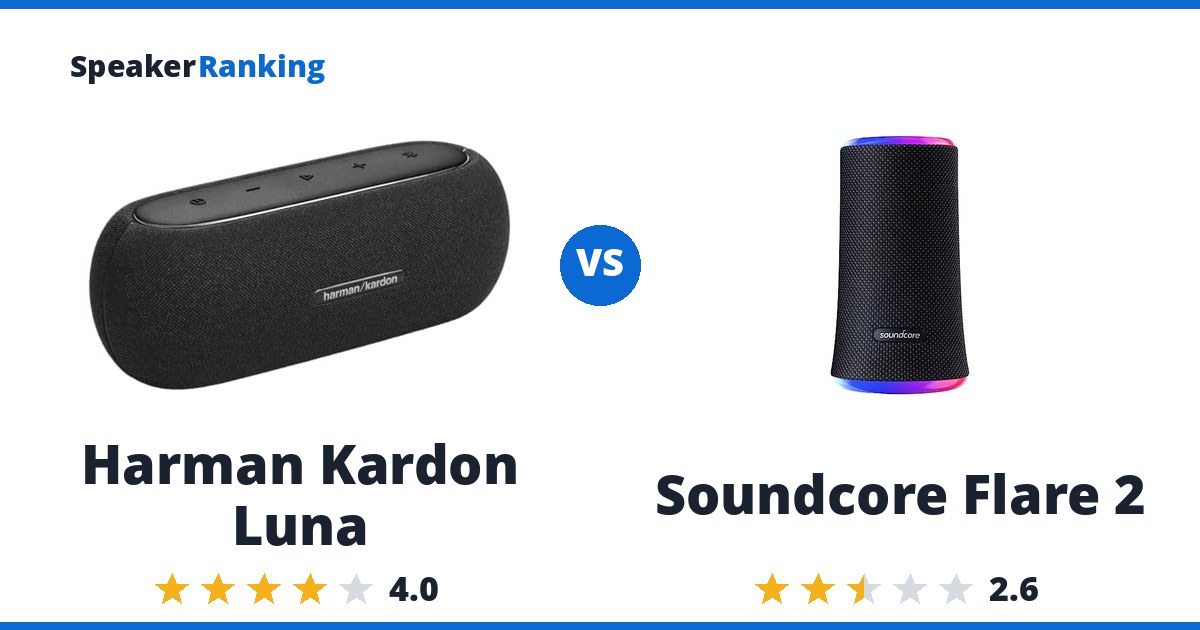 Harman Kardon Luna vs Soundcore Flare 2
