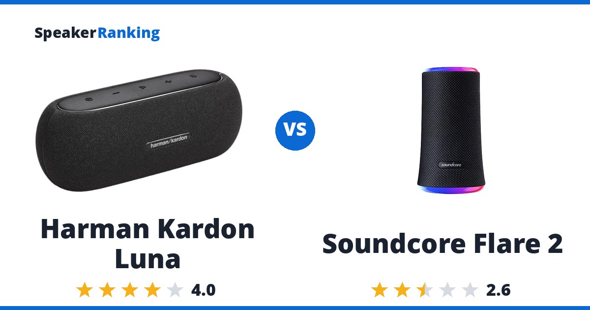 Harman Kardon Luna vs Soundcore Flare 2