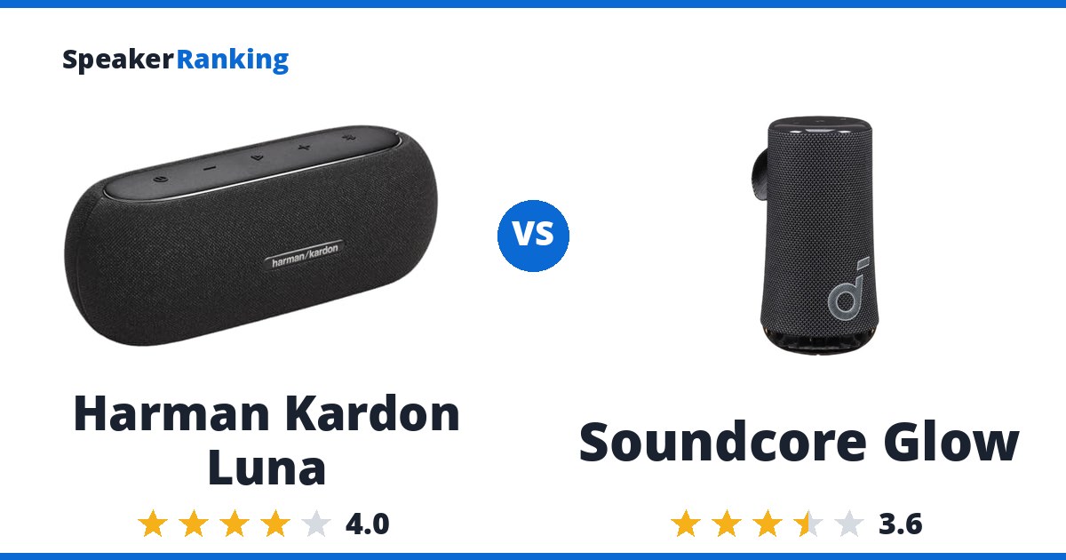 Harman Kardon Luna vs Soundcore Glow