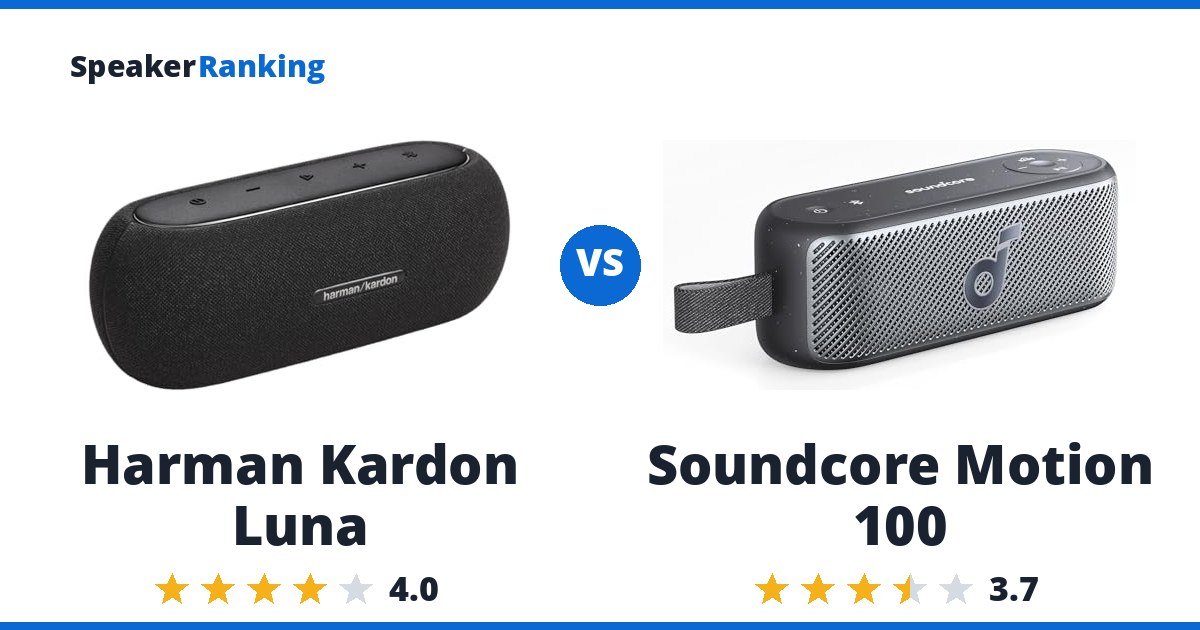 Harman Kardon Luna vs Soundcore Motion 100
