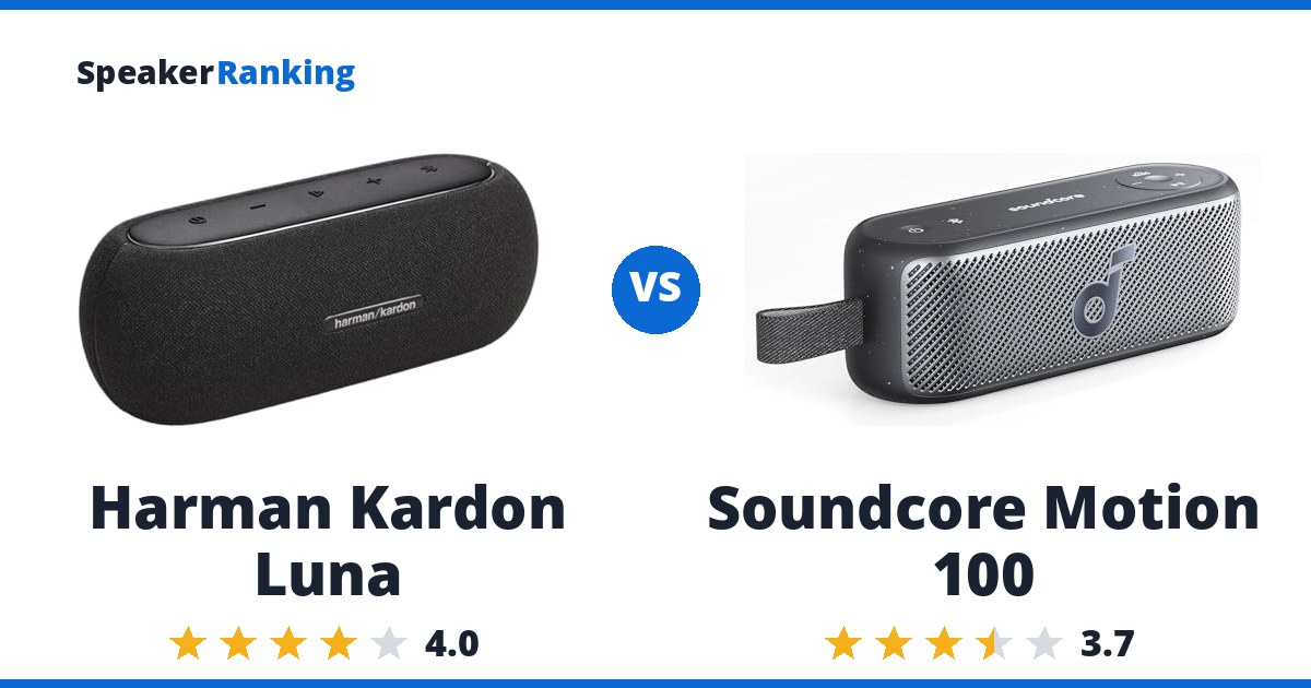 Harman Kardon Luna vs Soundcore Motion 100