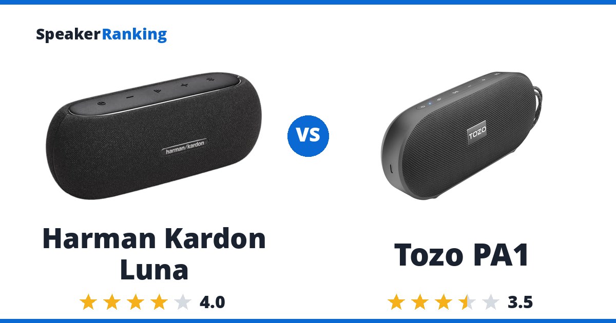 Harman Kardon Luna vs Tozo PA1