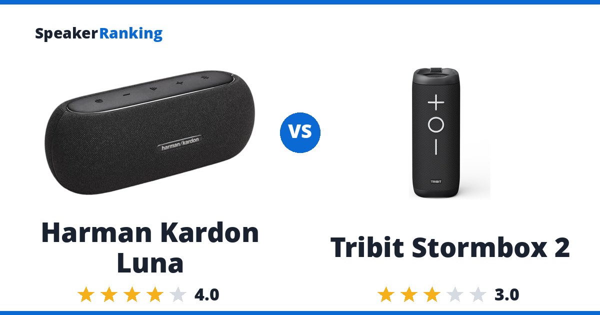 Harman Kardon Luna vs Tribit Stormbox 2