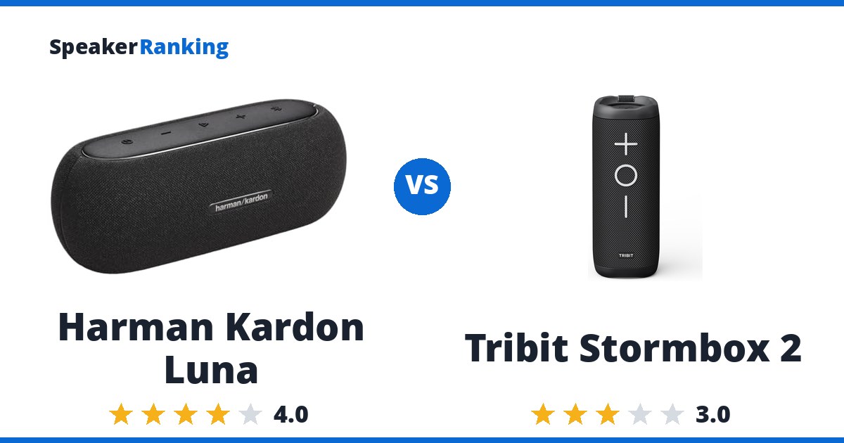Harman Kardon Luna vs Tribit Stormbox 2