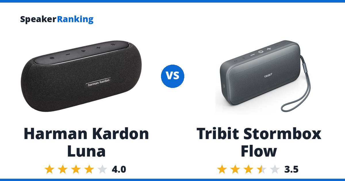 Harman Kardon Luna vs Tribit Stormbox Flow