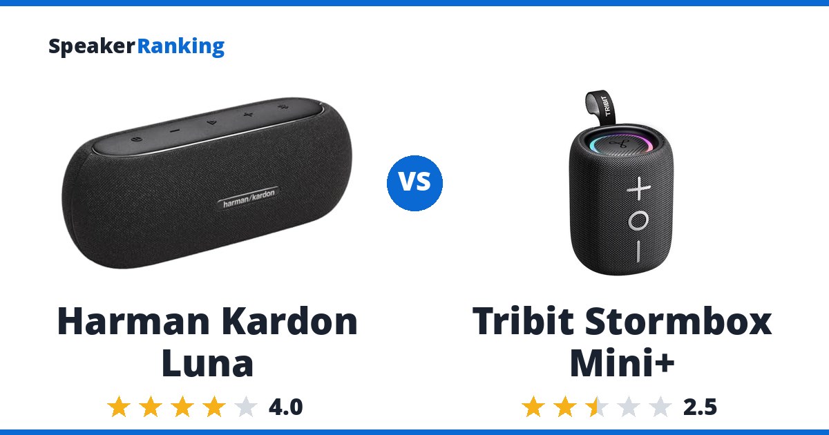 Harman Kardon Luna vs Tribit Stormbox Mini+