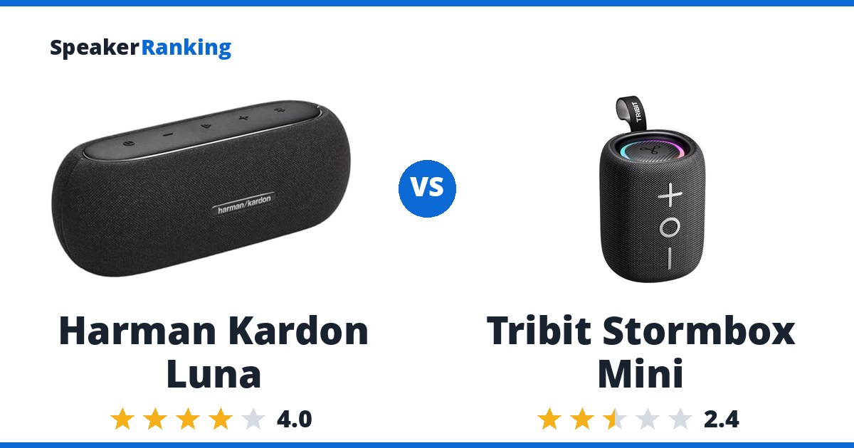 Harman Kardon Luna vs Tribit Stormbox Mini
