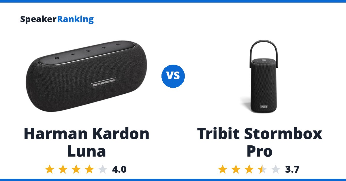 Harman Kardon Luna vs Tribit Stormbox Pro