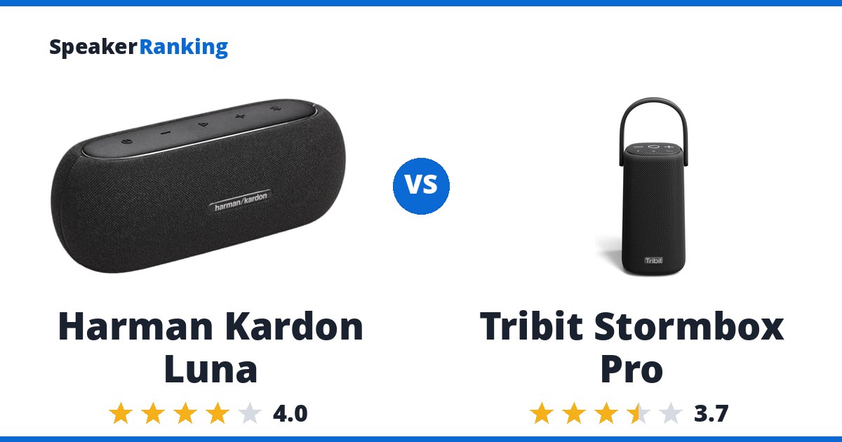 Harman Kardon Luna vs Tribit Stormbox Pro