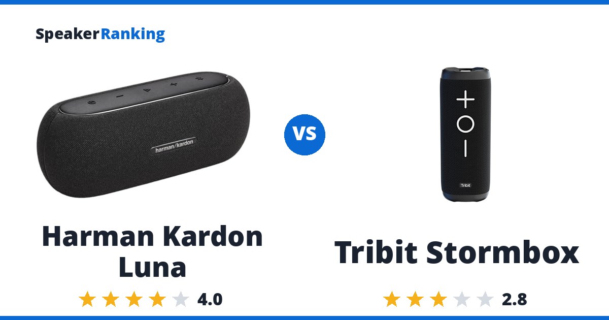 Harman Kardon Luna vs Tribit Stormbox