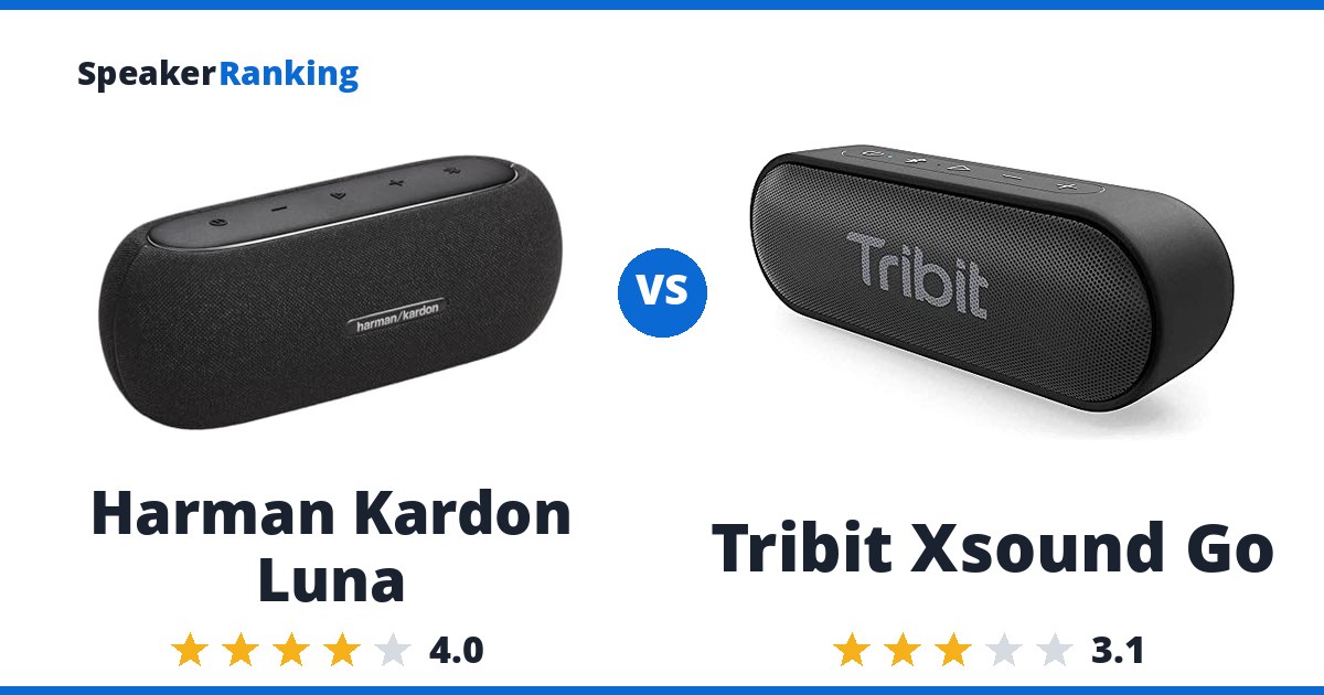 Harman Kardon Luna vs Tribit Xsound Go
