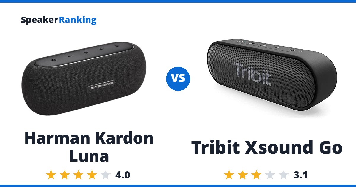 Harman Kardon Luna vs Tribit Xsound Go