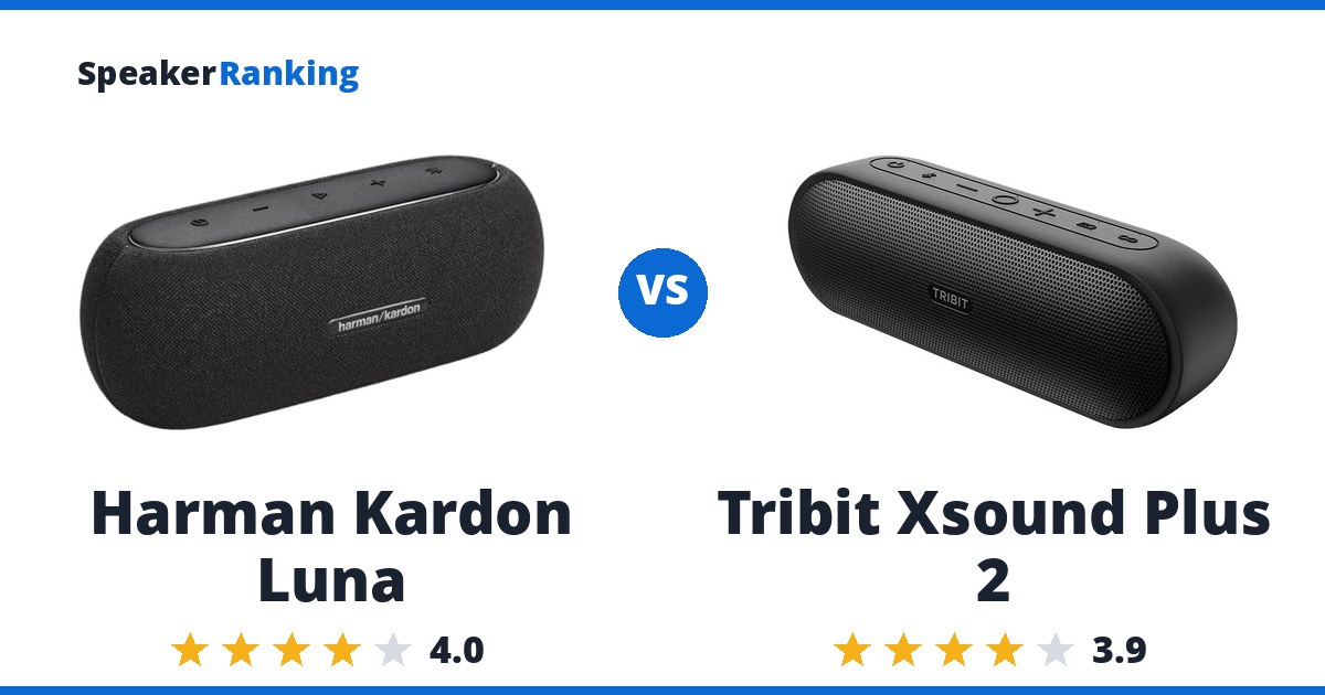 Harman Kardon Luna vs Tribit Xsound Plus 2