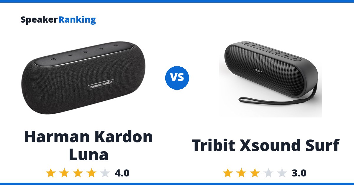 Harman Kardon Luna vs Tribit Xsound Surf
