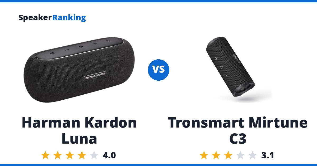 Harman Kardon Luna vs Tronsmart Mirtune C3