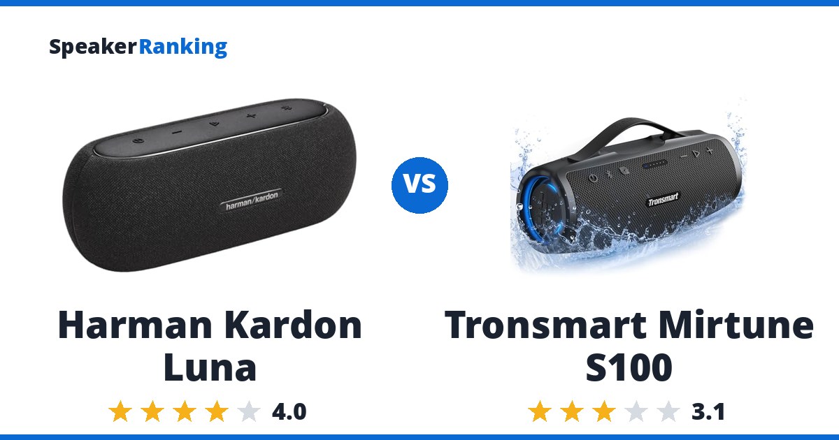 Harman Kardon Luna vs Tronsmart Mirtune S100