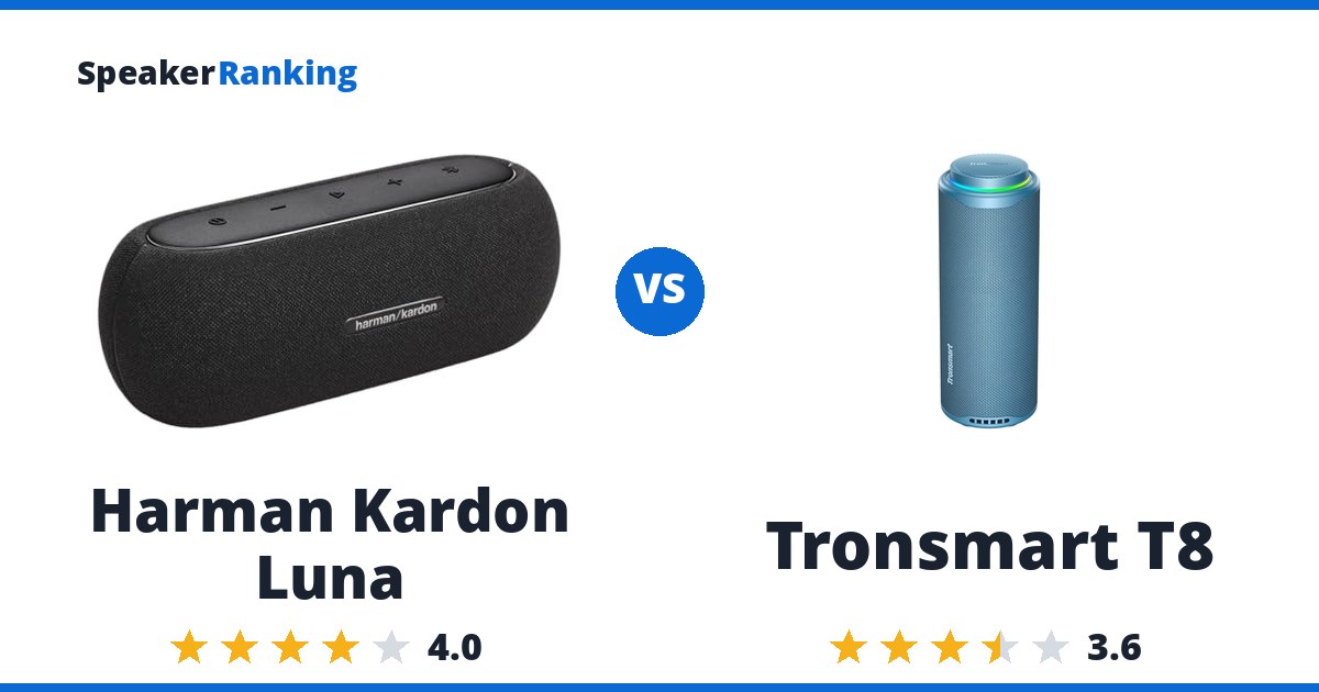 Harman Kardon Luna vs Tronsmart T8