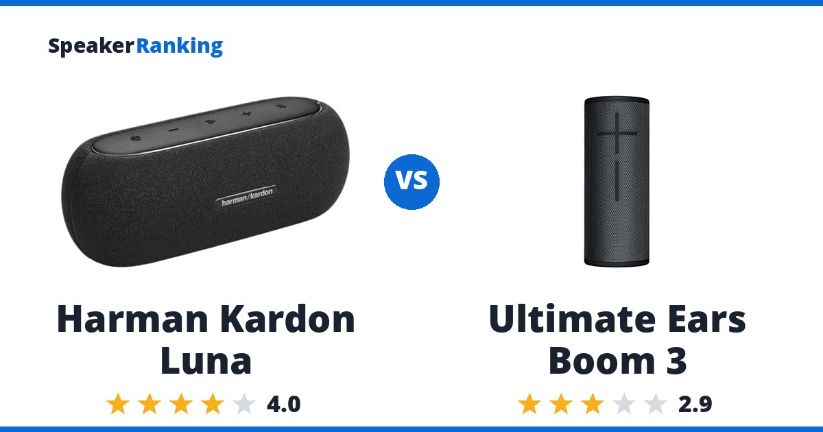 Harman Kardon Luna vs Ultimate Ears Boom 3