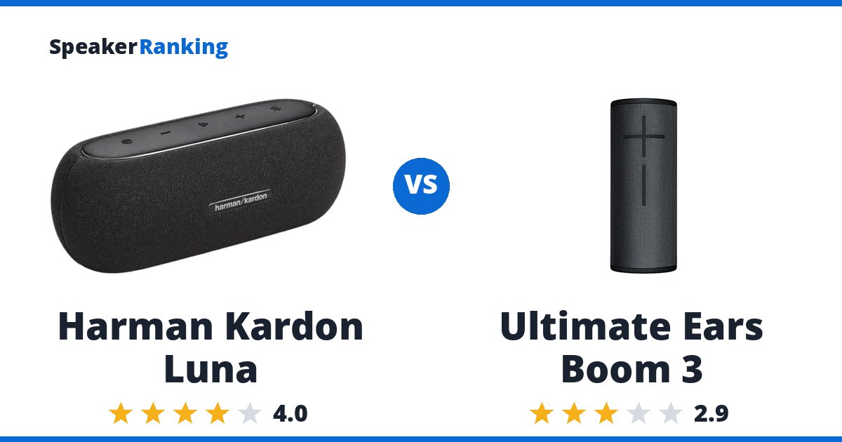 Harman Kardon Luna vs Ultimate Ears Boom 3