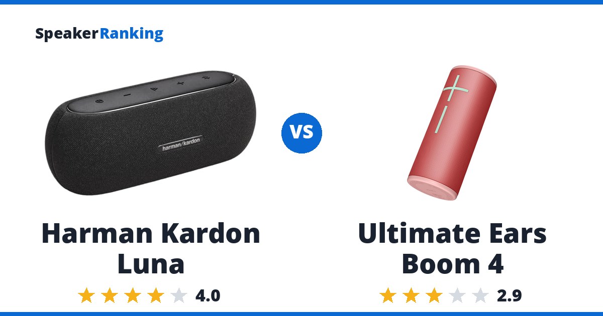 Harman Kardon Luna vs Ultimate Ears Boom 4
