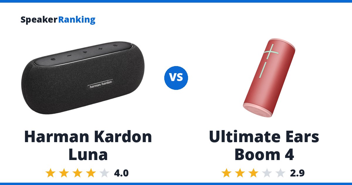Harman Kardon Luna vs Ultimate Ears Boom 4