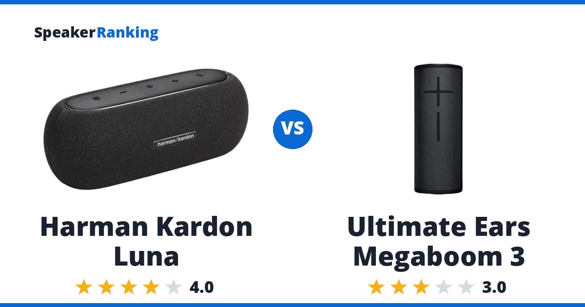Harman Kardon Luna vs Ultimate Ears Megaboom 3
