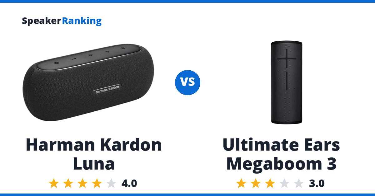 Harman Kardon Luna vs Ultimate Ears Megaboom 3