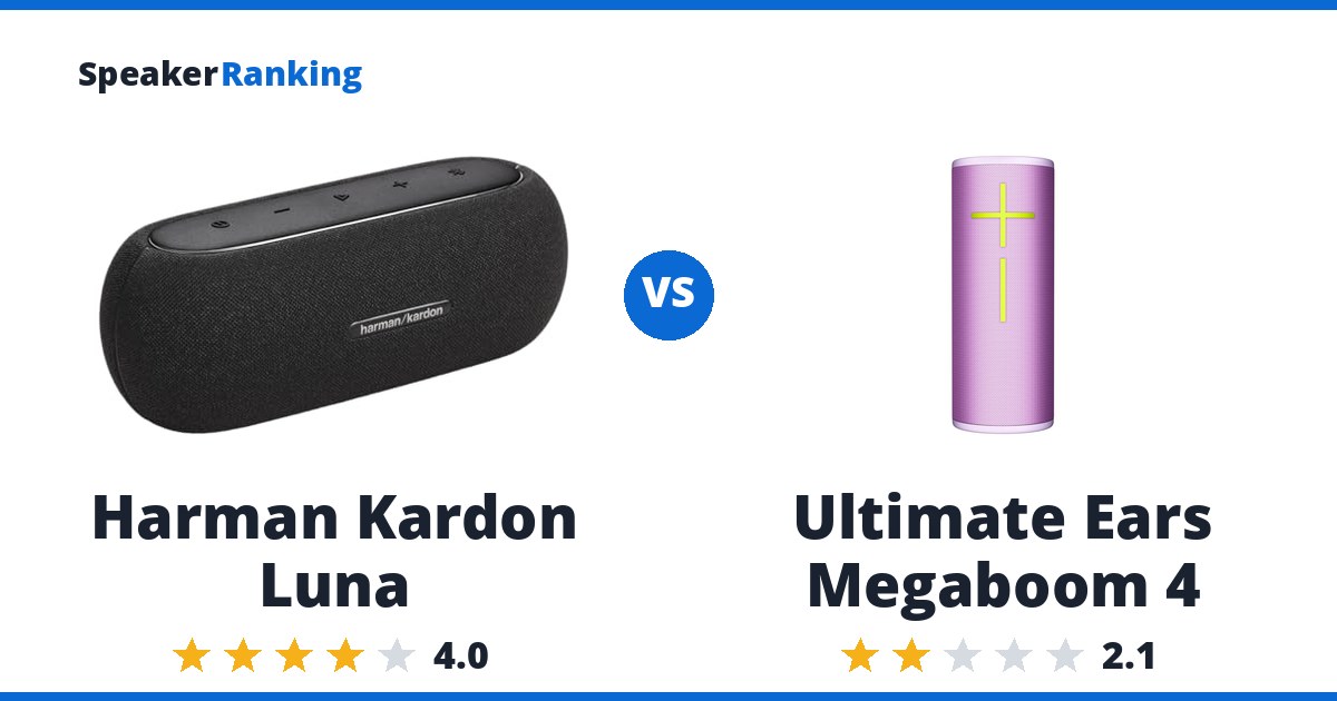 Harman Kardon Luna vs Ultimate Ears Megaboom 4