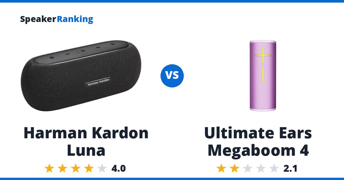 Harman Kardon Luna vs Ultimate Ears Megaboom 4