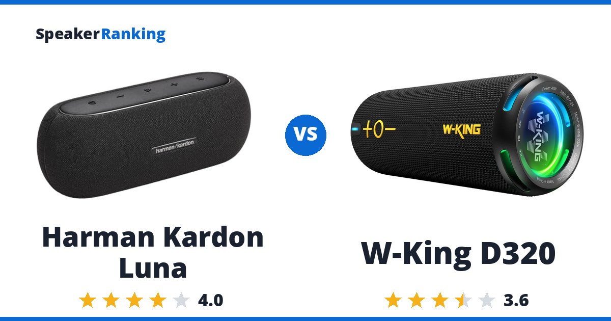 Harman Kardon Luna vs W-King D320