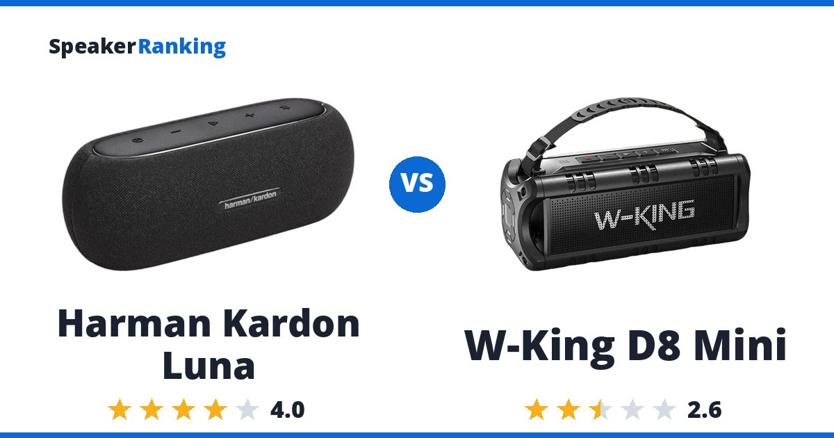 Harman Kardon Luna vs W-King D8 Mini