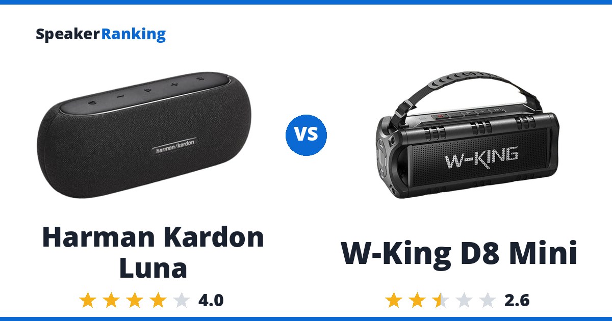 Harman Kardon Luna vs W-King D8 Mini