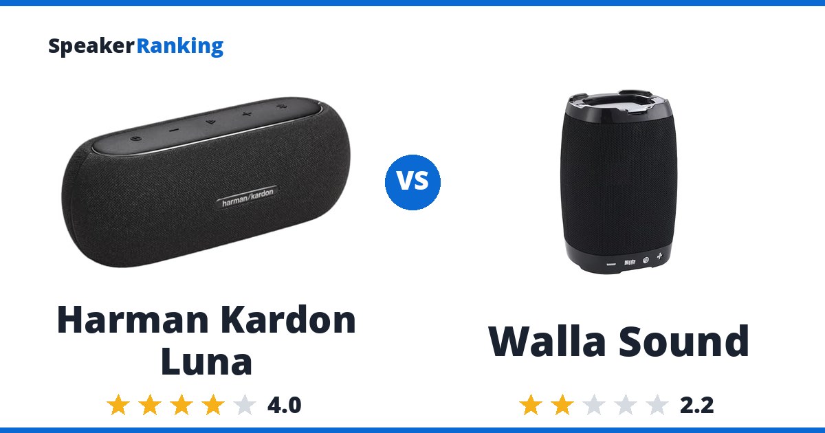 Harman Kardon Luna vs Walla Sound