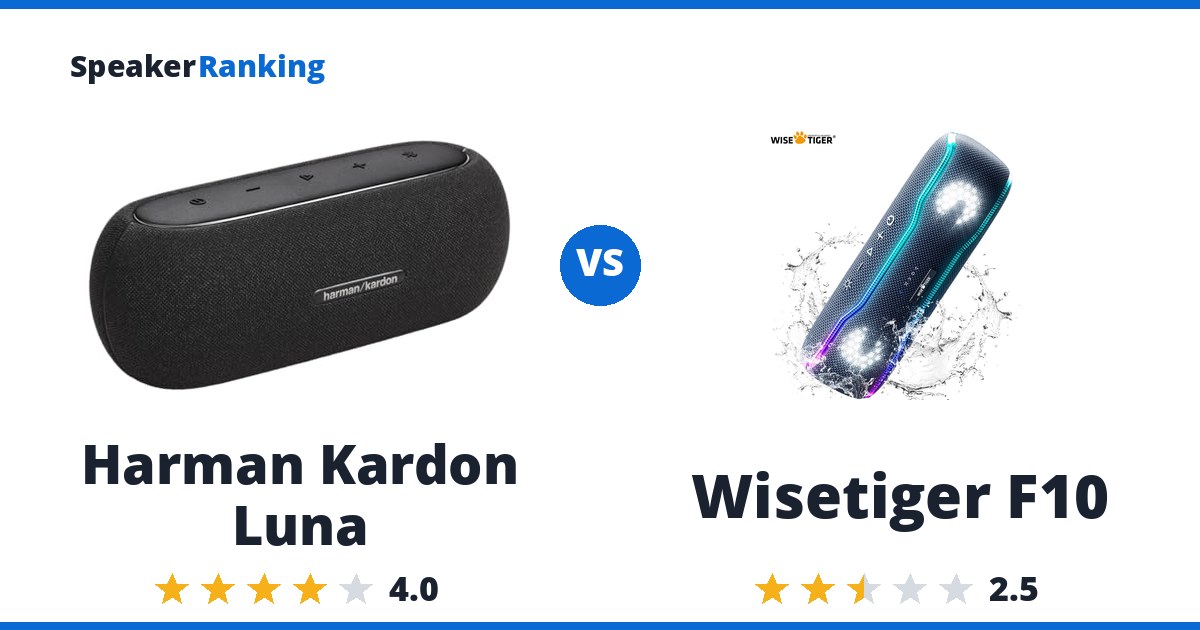 Harman Kardon Luna vs Wisetiger F10