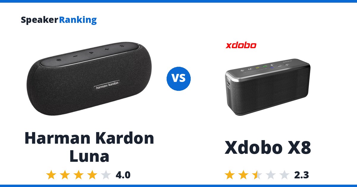 Harman Kardon Luna vs Xdobo X8