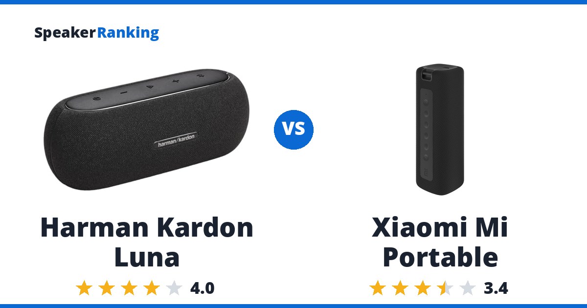 Harman Kardon Luna vs Xiaomi Mi Portable