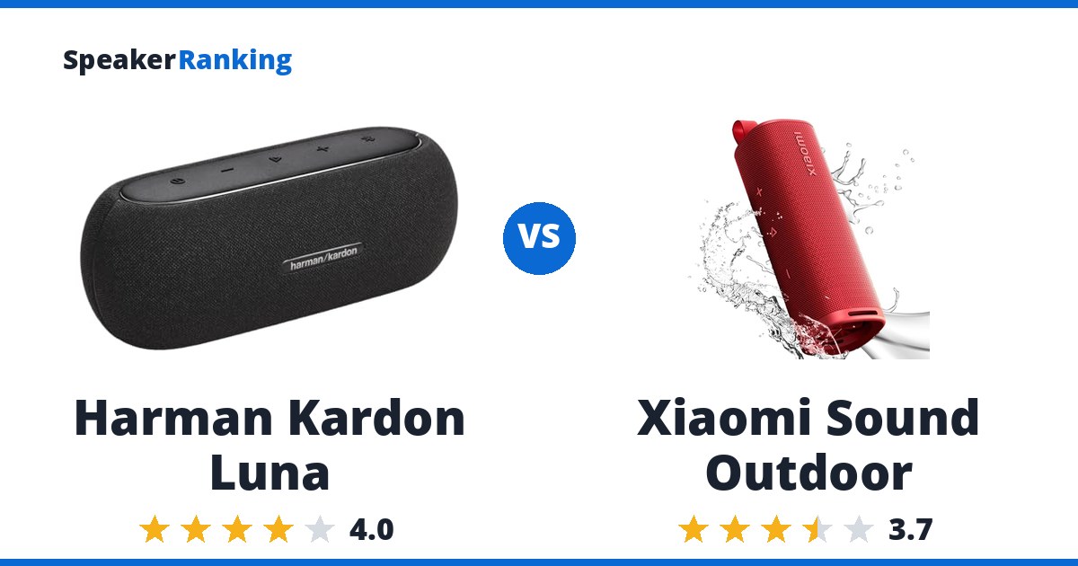 Harman Kardon Luna vs Xiaomi Sound Outdoor