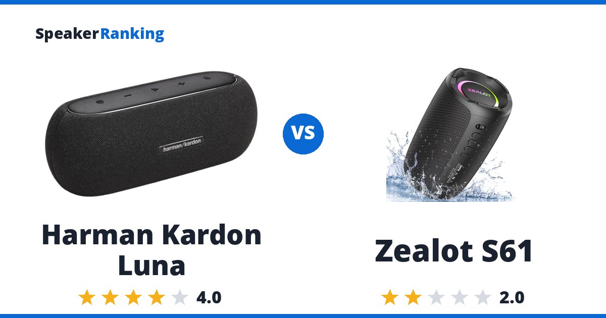 Harman Kardon Luna vs Zealot S61